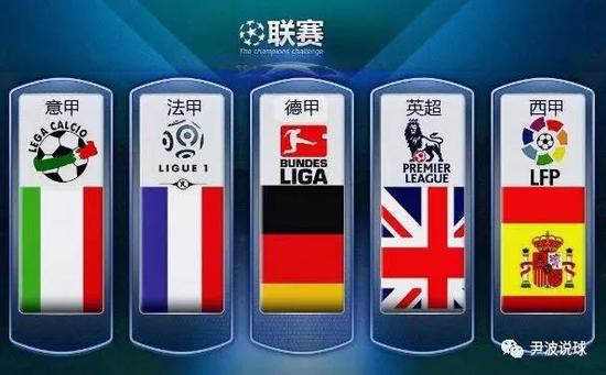 加入到中国