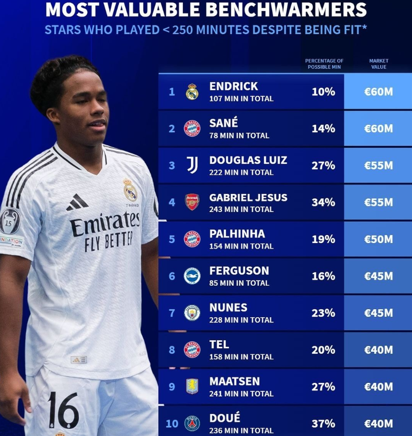 不可否认 不可否认