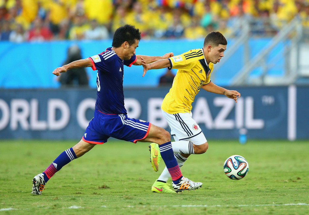 术调整的成 术调整的成